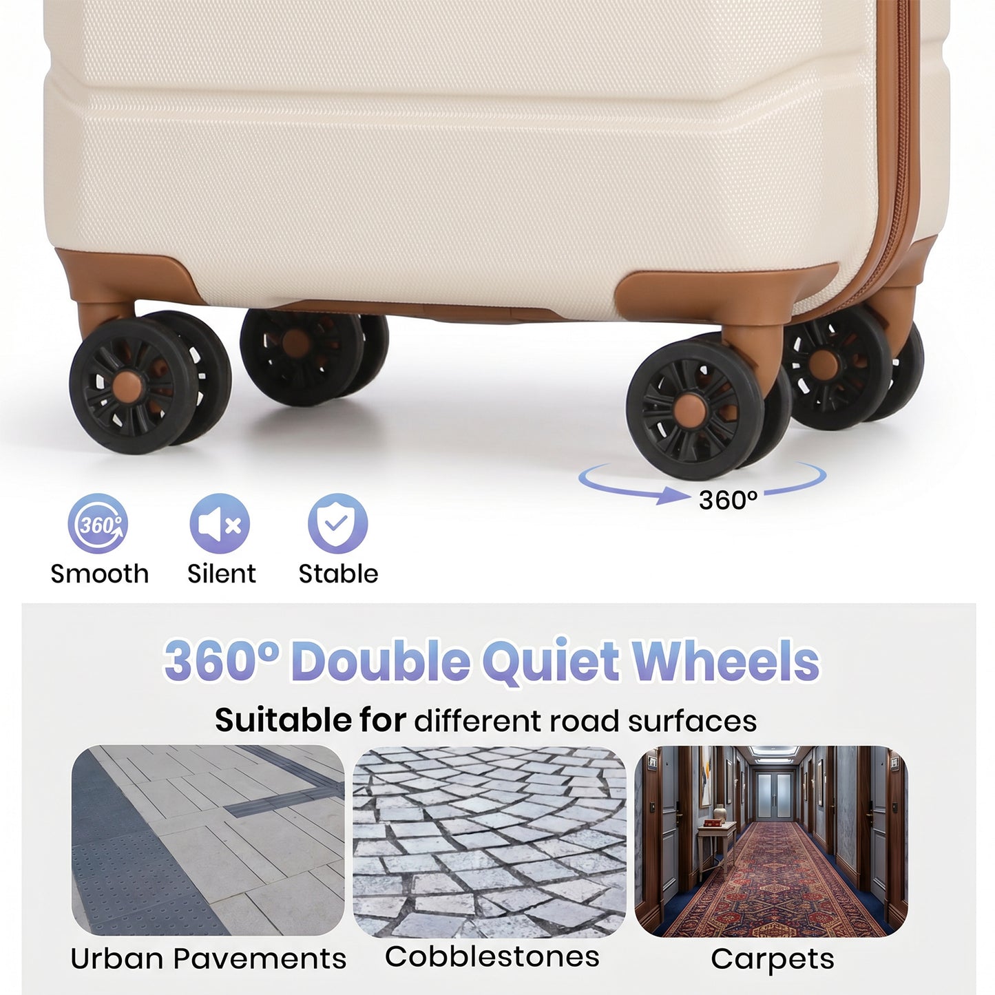 Lightweight Luggage Set with Travel Backpack