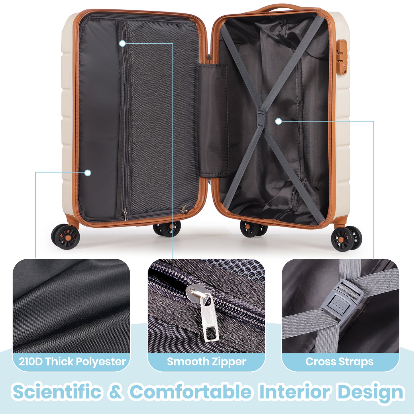 Searoute Suitcase Sets of 5 Piece in Cream