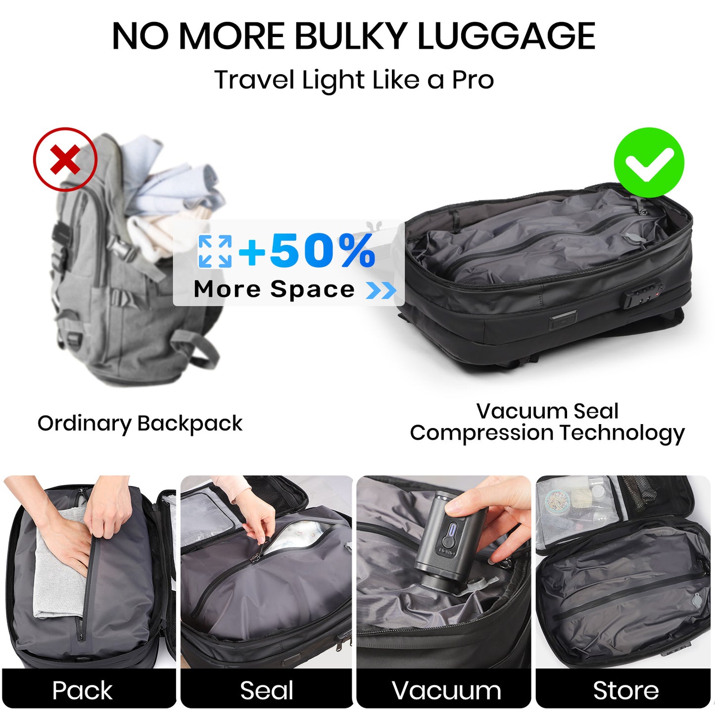 Travel Backpack with Charging Port and Pump