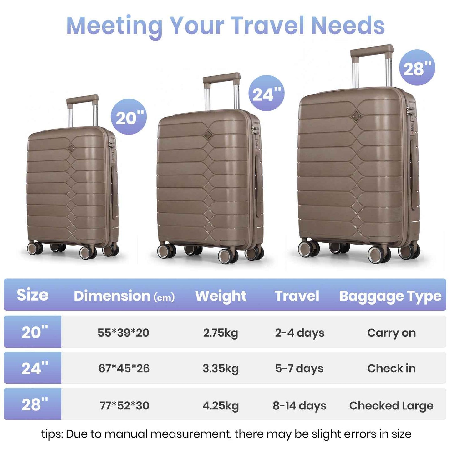 Tavoxda Lightweight PP Hardshell 3 Piece Luggage Sets Brown