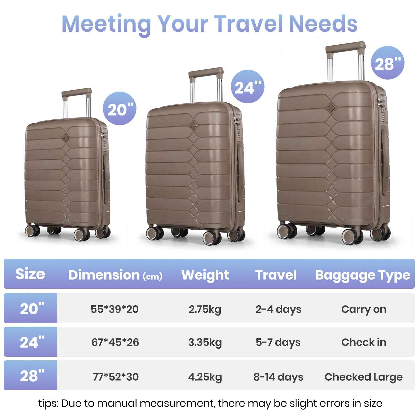 Tavoxda Lightweight PP Hardshell 3 Piece Luggage Sets Brown