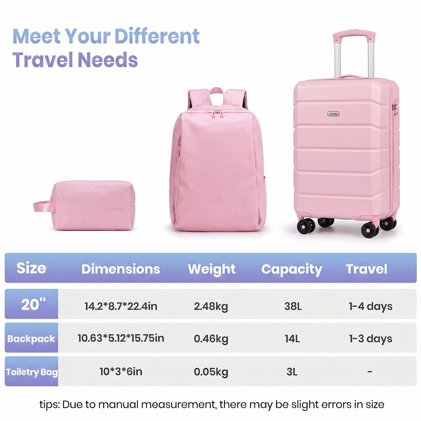Lightweight Cabin Suitcase with Travel Backpack Set