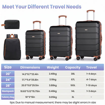 Lightweight Luggage Set with Travel Backpack