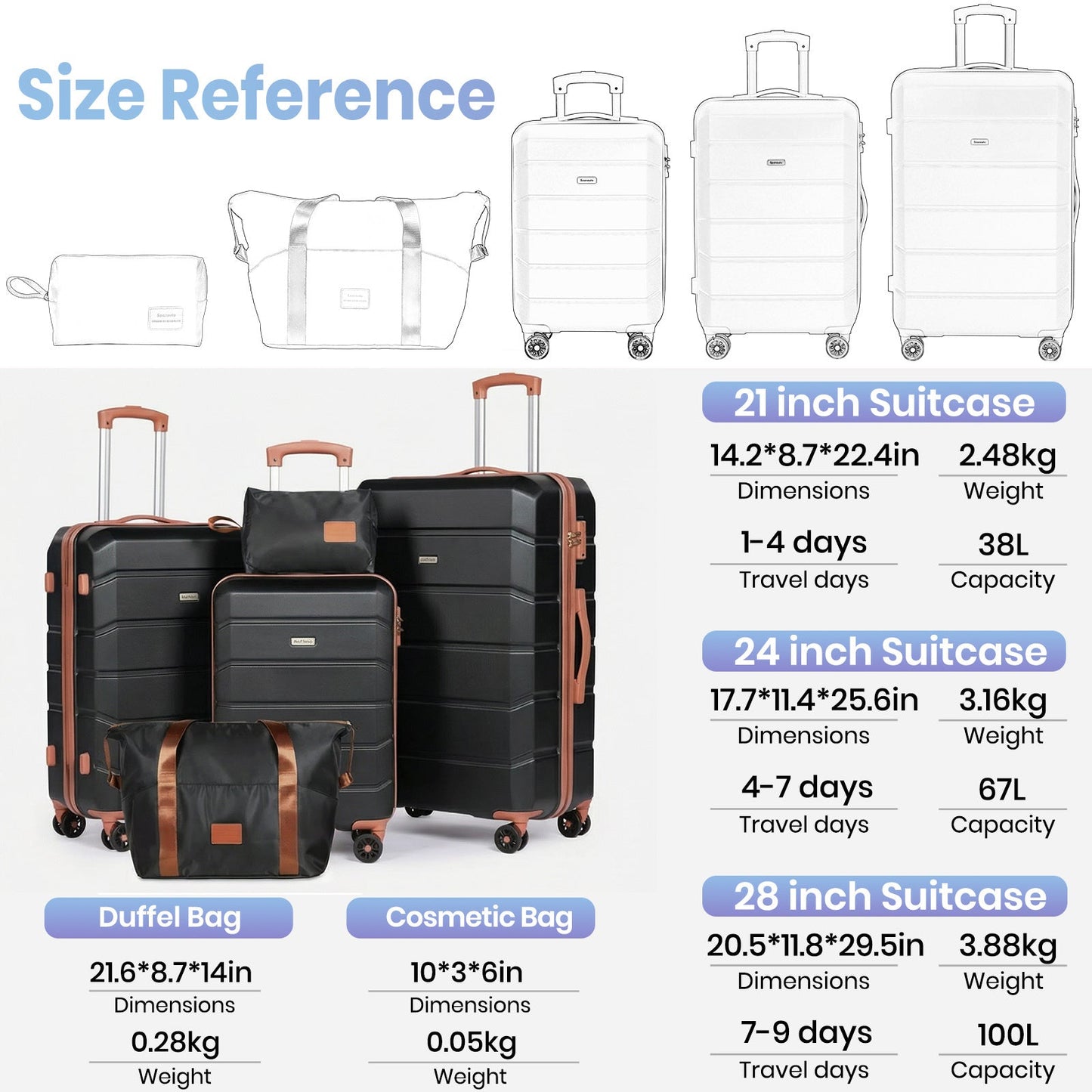 Lightweight Hard Shell Suitcase Sets 5 Piece - Black