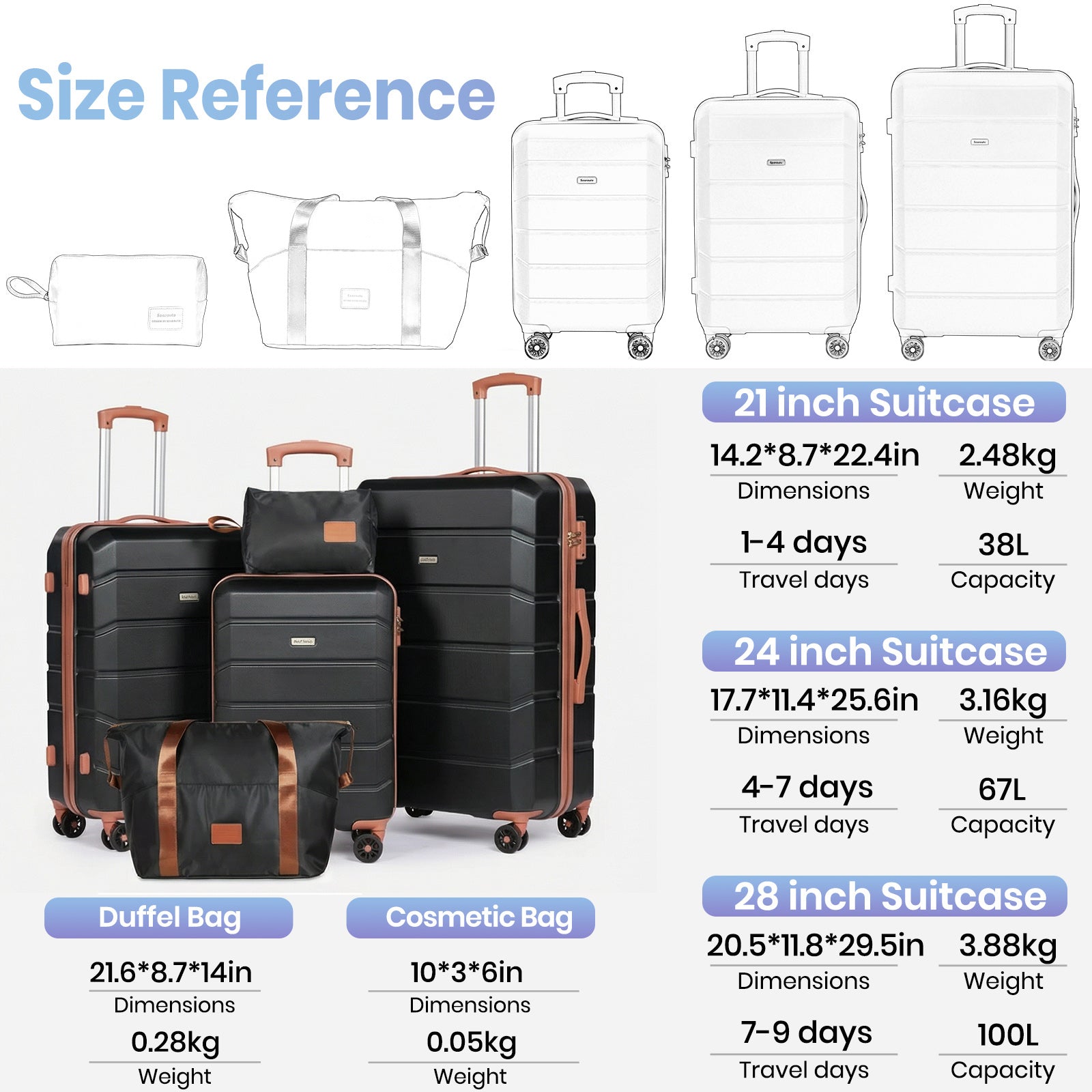 Lightweight Hard Shell Suitcase Sets 5 Piece - Black