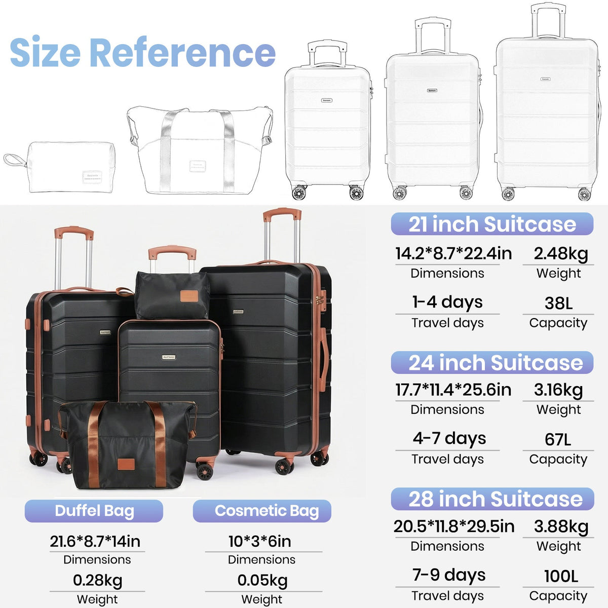Lightweight Hard Shell Suitcase Sets 5 Piece - Black