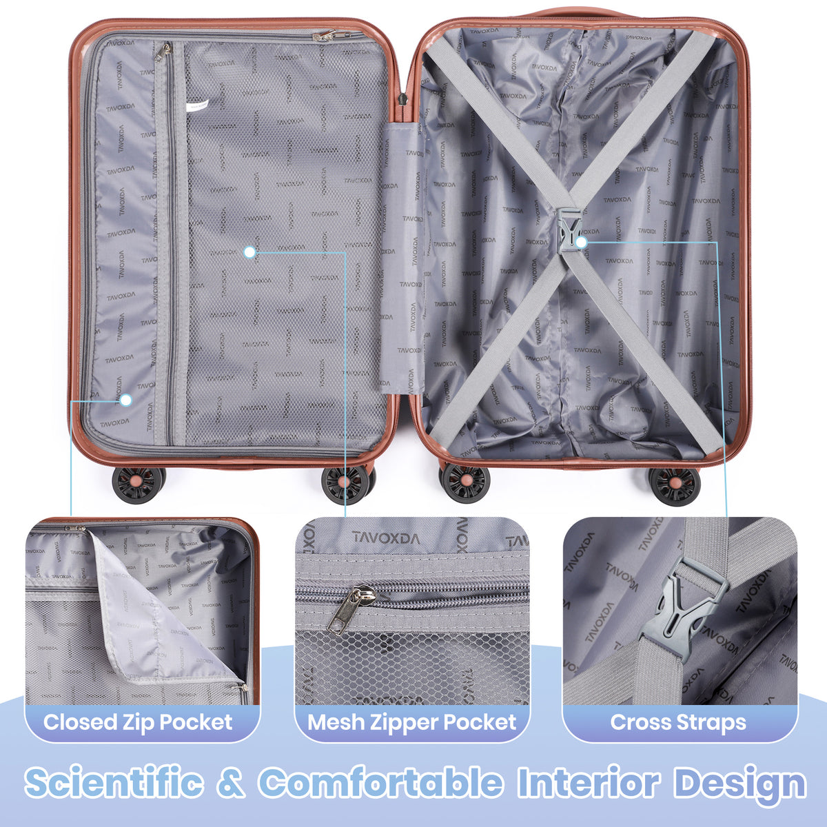 5-Piece Hard Shell Suitcase Set with Backpack & Toiletry Bag