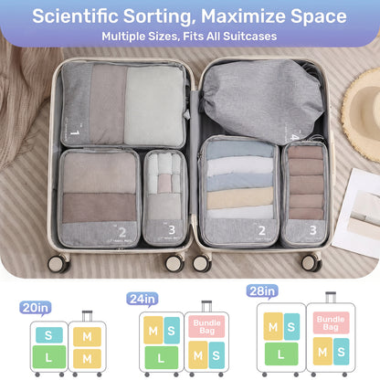 The Compression Packing Cubes 6 Pieces