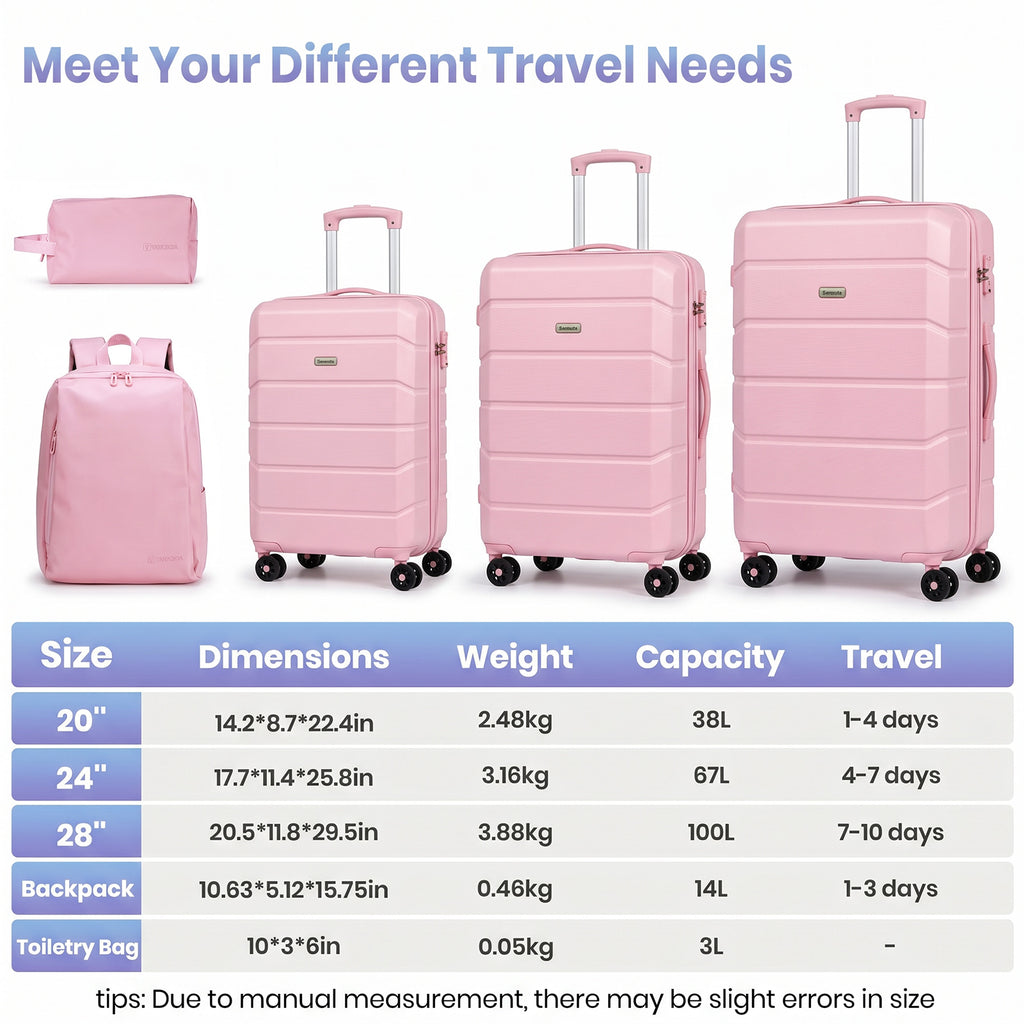 5-Piece Hard Shell Suitcase Set with Backpack & Toiletry Bag