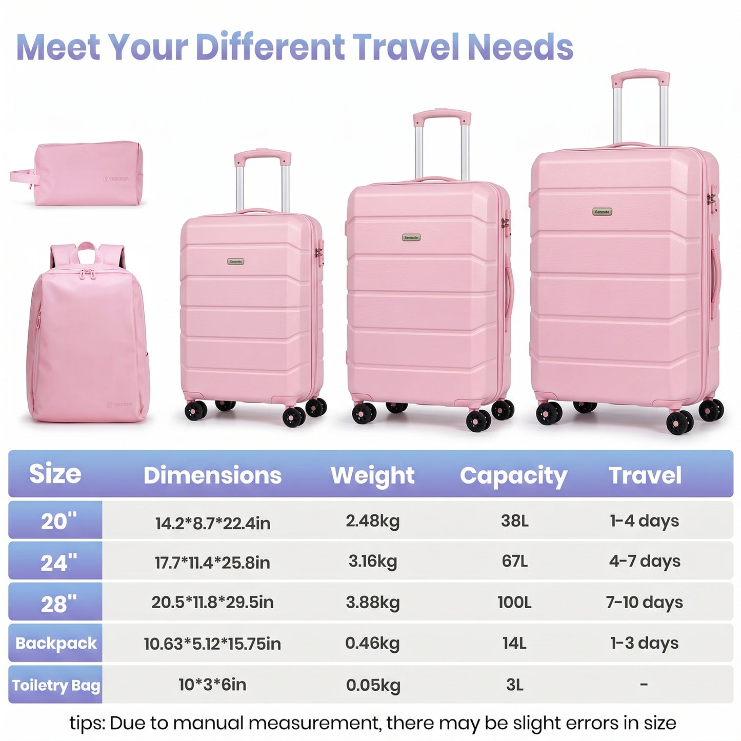 Lightweight Luggage Set with Travel Backpack