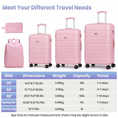Lightweight Luggage Set with Travel Backpack