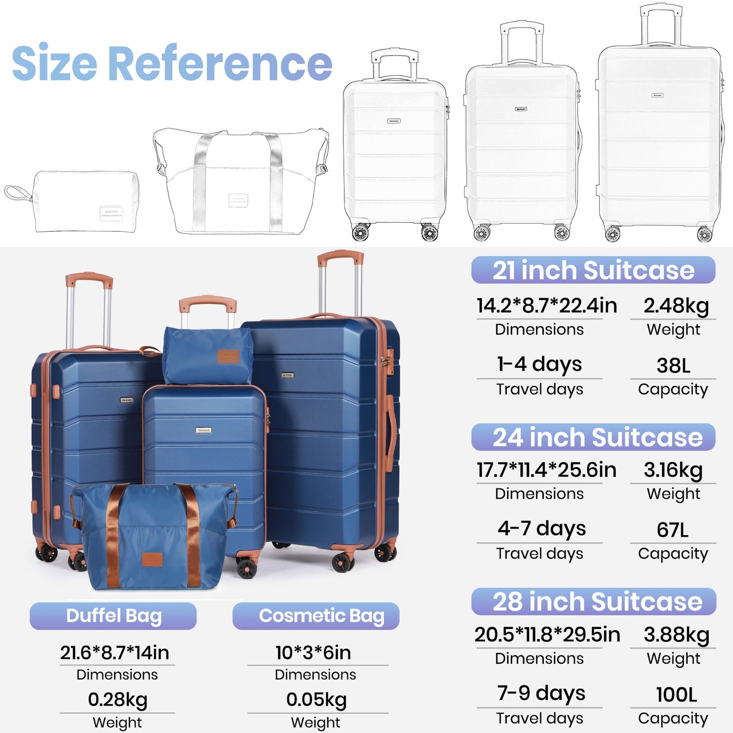 Lightweight Hard Shell Suitcase Sets 5 Piece - Blue