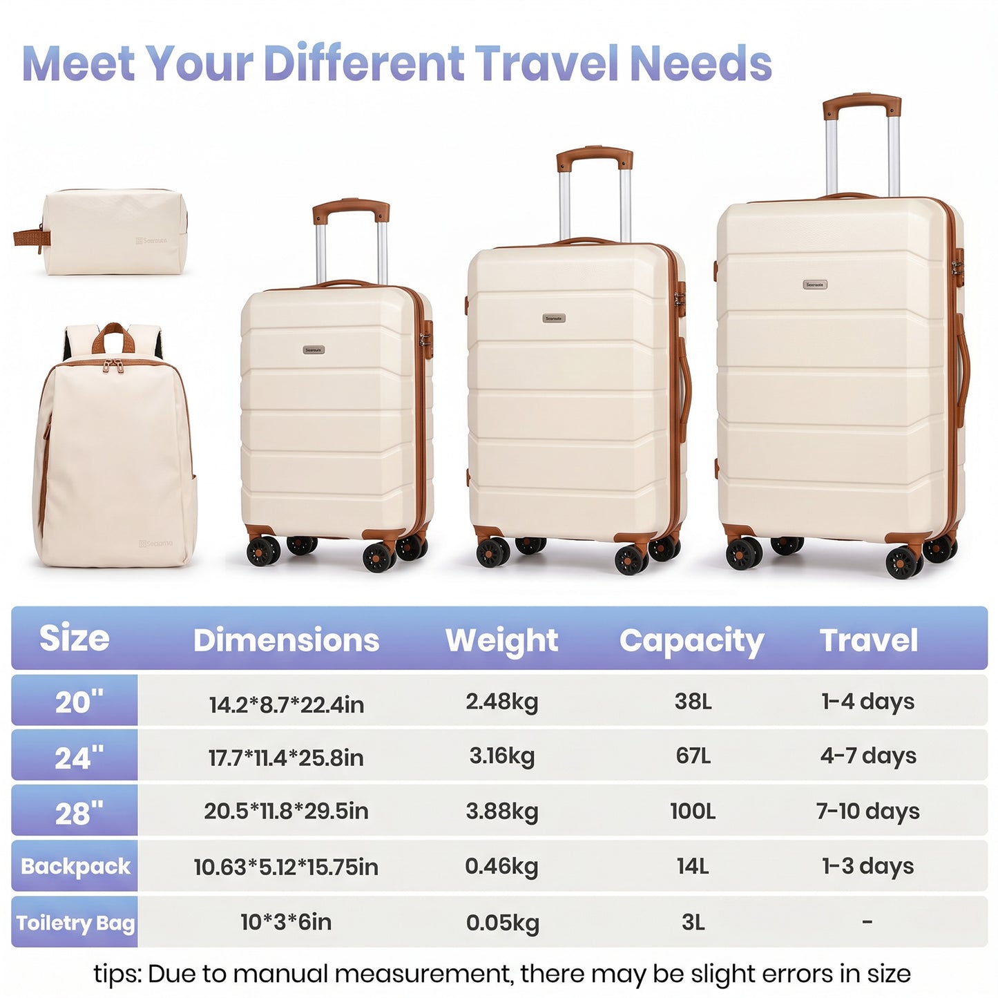 Lightweight Luggage Set with Travel Backpack