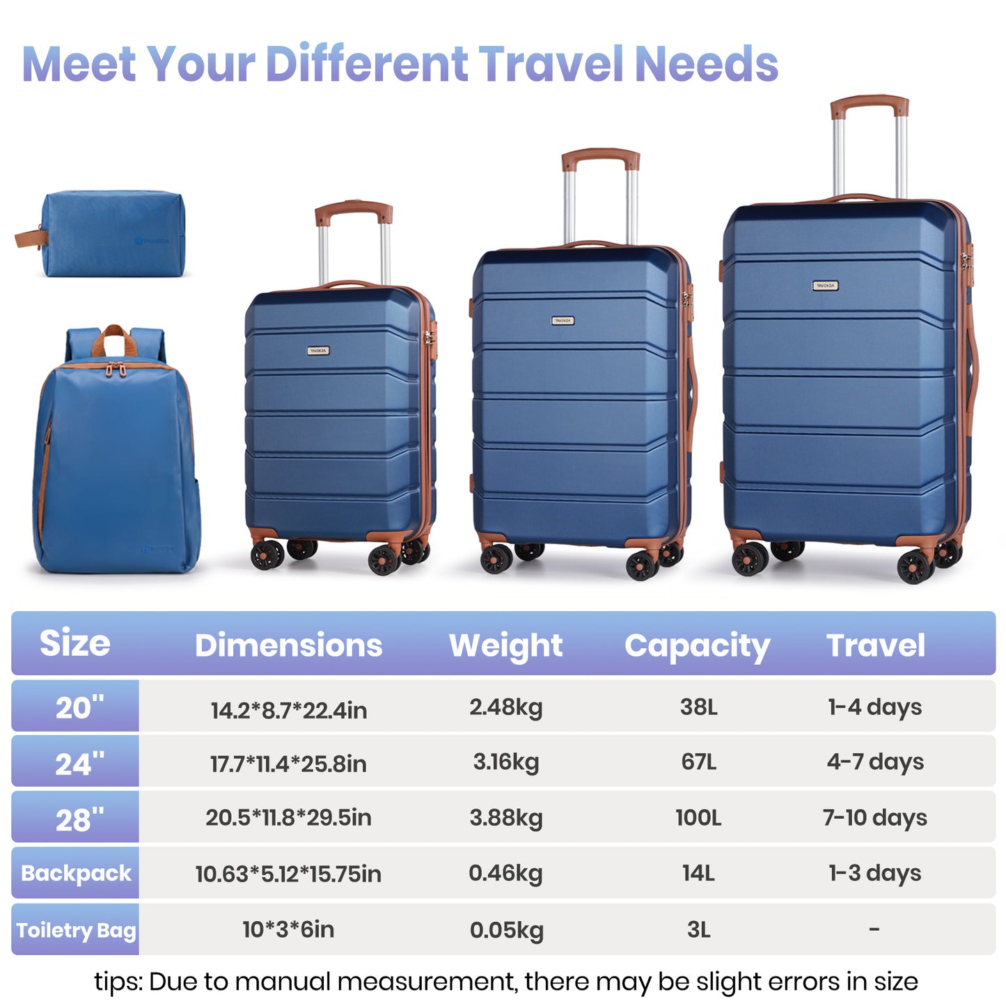 Lightweight Luggage Set with Travel Backpack