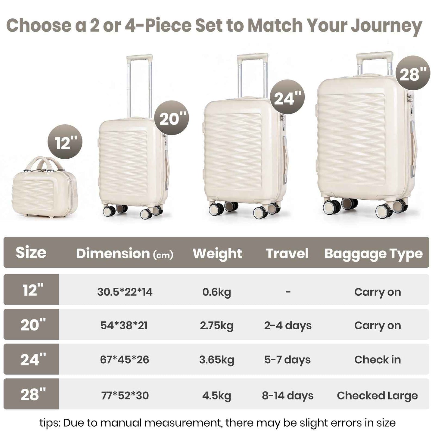 Tavoxda Lightweight Hard Shell Travel Suitcase Sets of 4 White