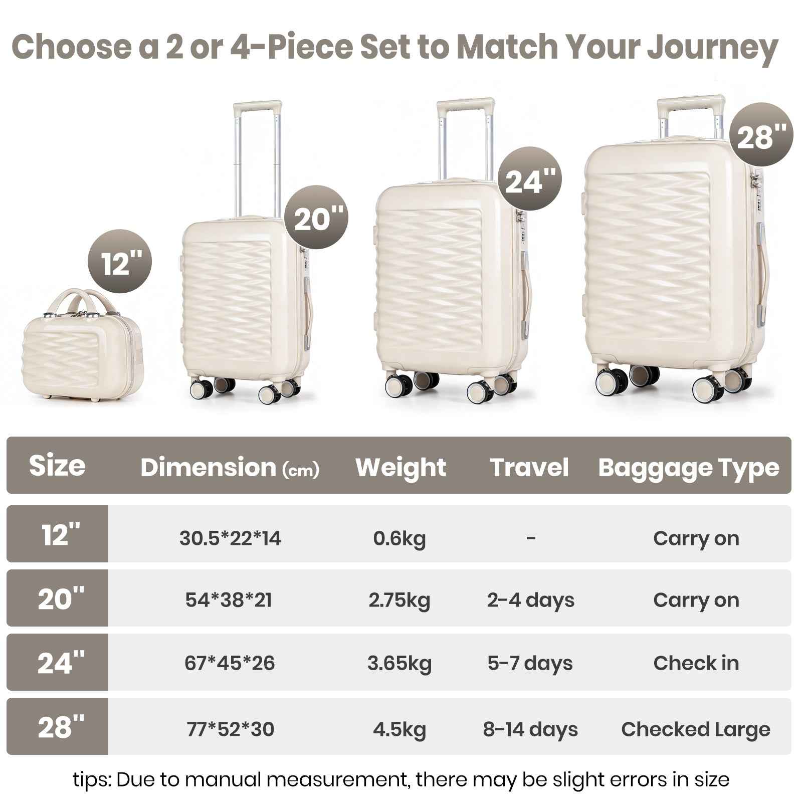 Tavoxda Lightweight Hard Shell Travel Suitcase Sets of 4 White