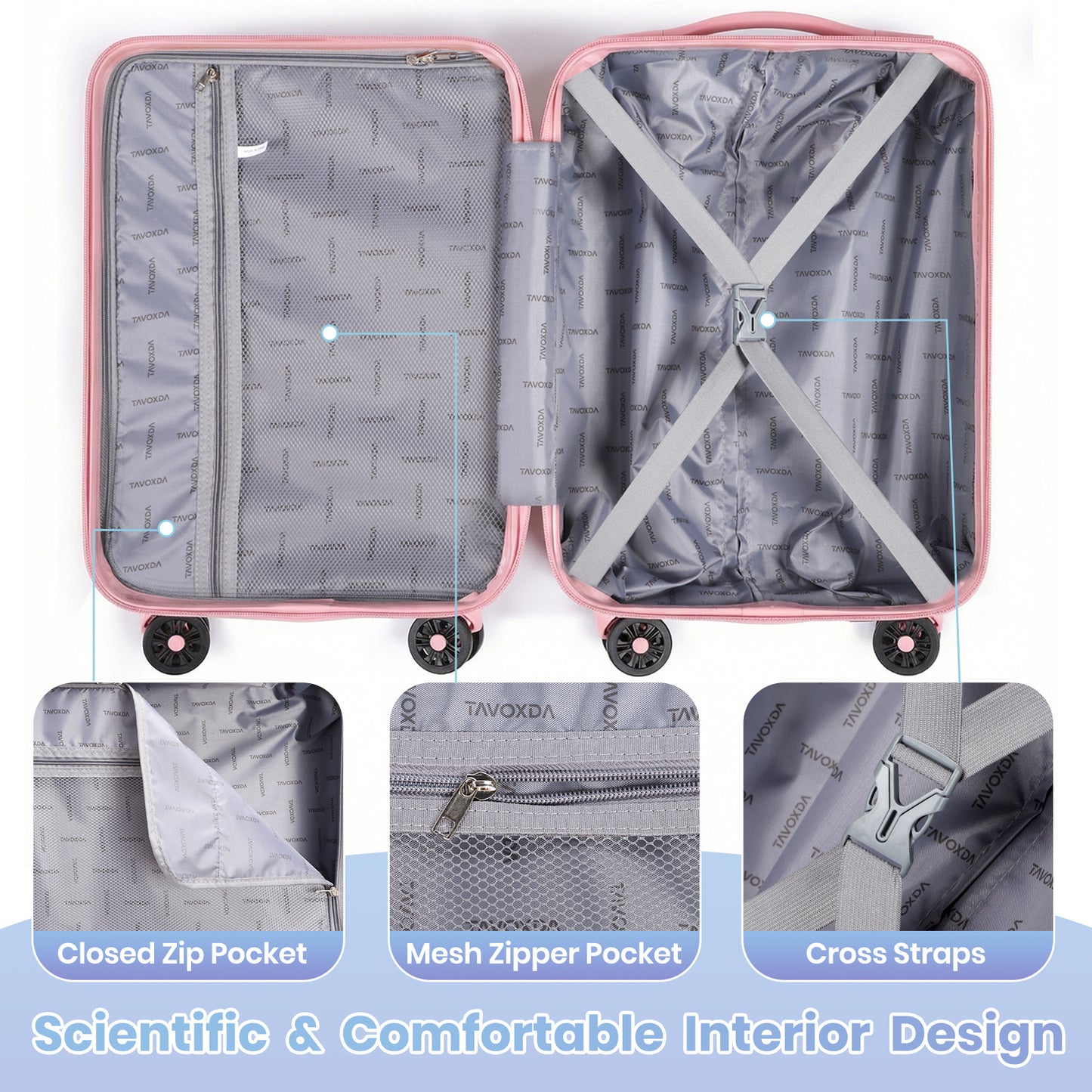 Lightweight Luggage Set with Travel Backpack