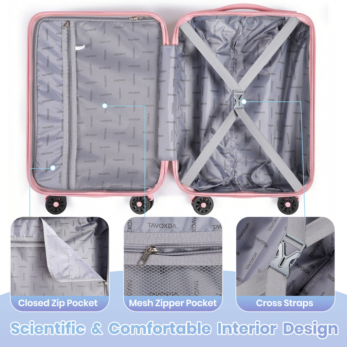 5-Piece Hard Shell Suitcase Set with Backpack & Toiletry Bag