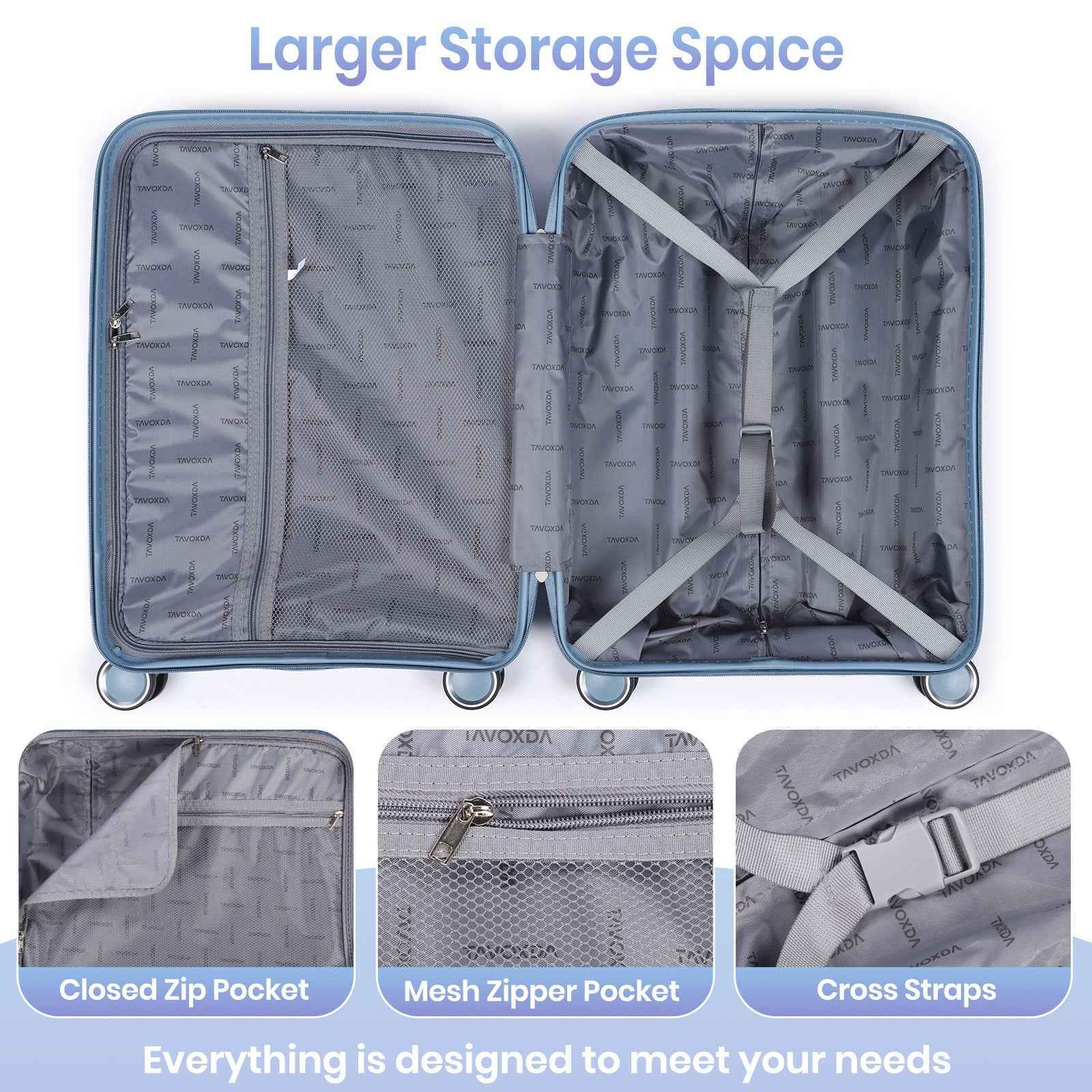 Tavoxda Lightweight PP Hardshell 3 Piece Luggage Sets Light Blue