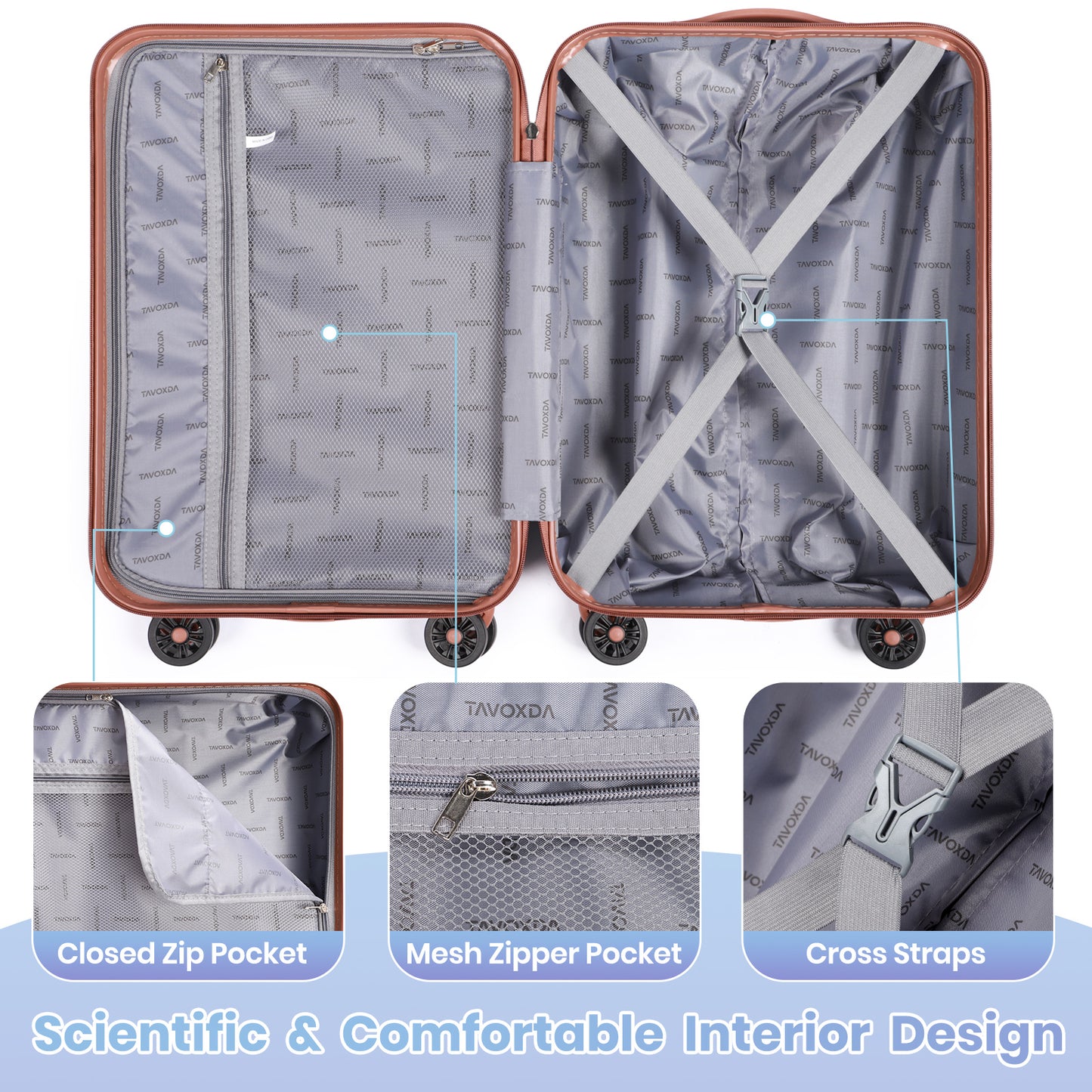 Lightweight Cabin Suitcase with Travel Backpack Set