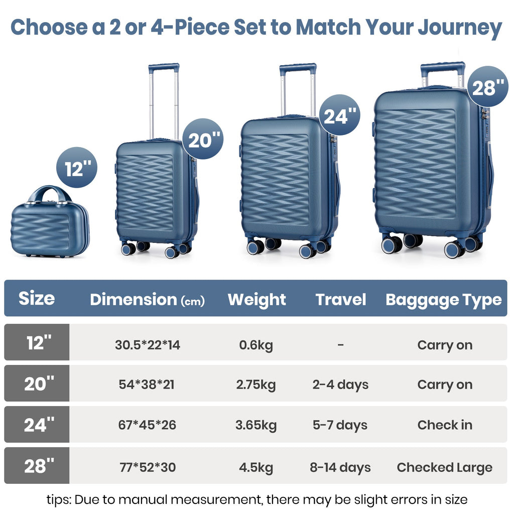 Tavoxda Lightweight Hard Shell Travel Suitcase Sets of 4 Blue