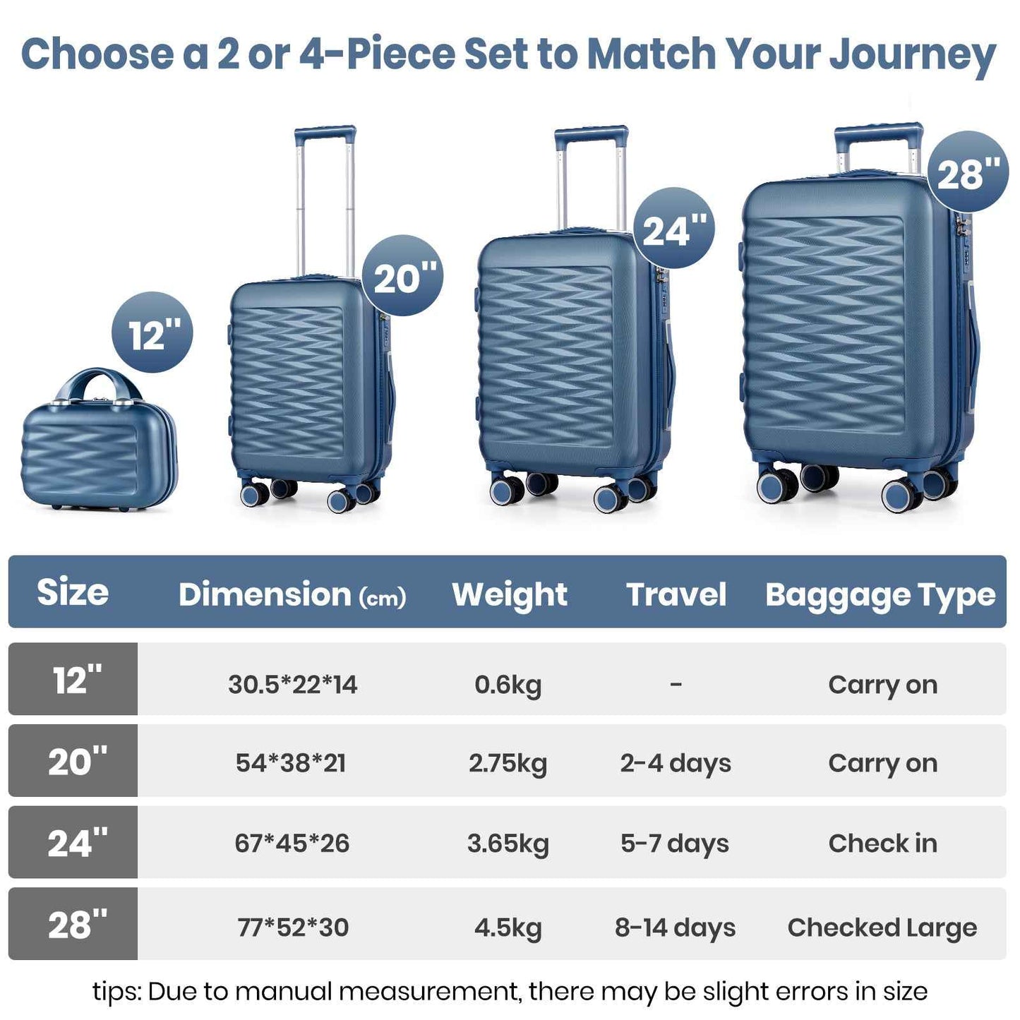 Tavoxda Lightweight Hard Shell Travel Suitcase Sets of 4 Blue