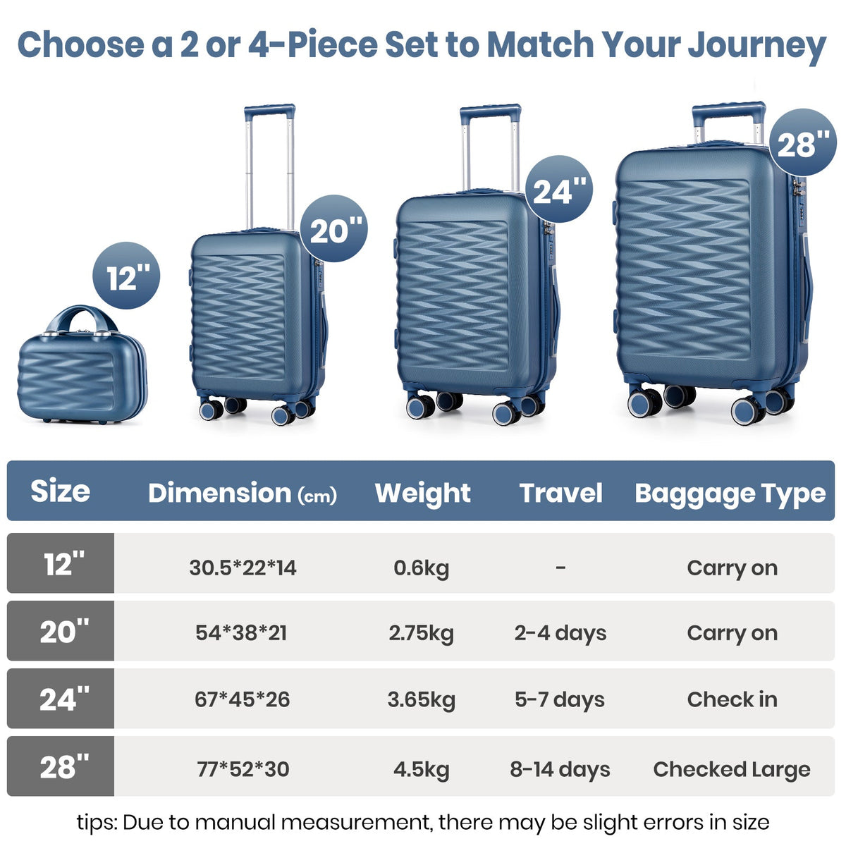 Tavoxda Lightweight Hard Shell Travel Suitcase Sets of 4 Blue