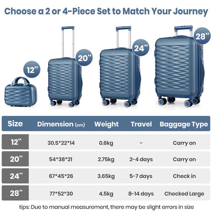 Tavoxda Lightweight Hard Shell Travel Suitcase Sets of 4 Blue