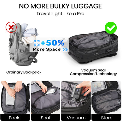 Travel Backpack with Charging Port and Pump