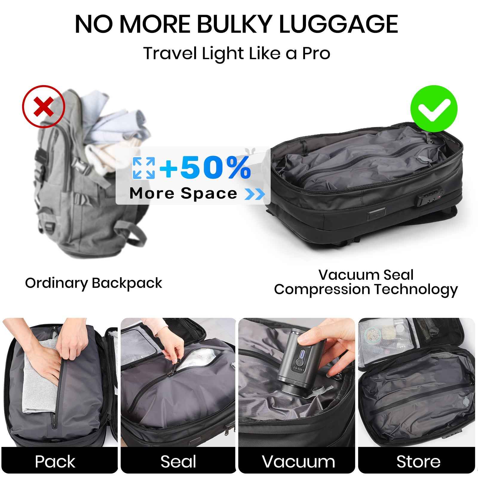 Expandable Vacuum Travel Backpack with Pump Black
