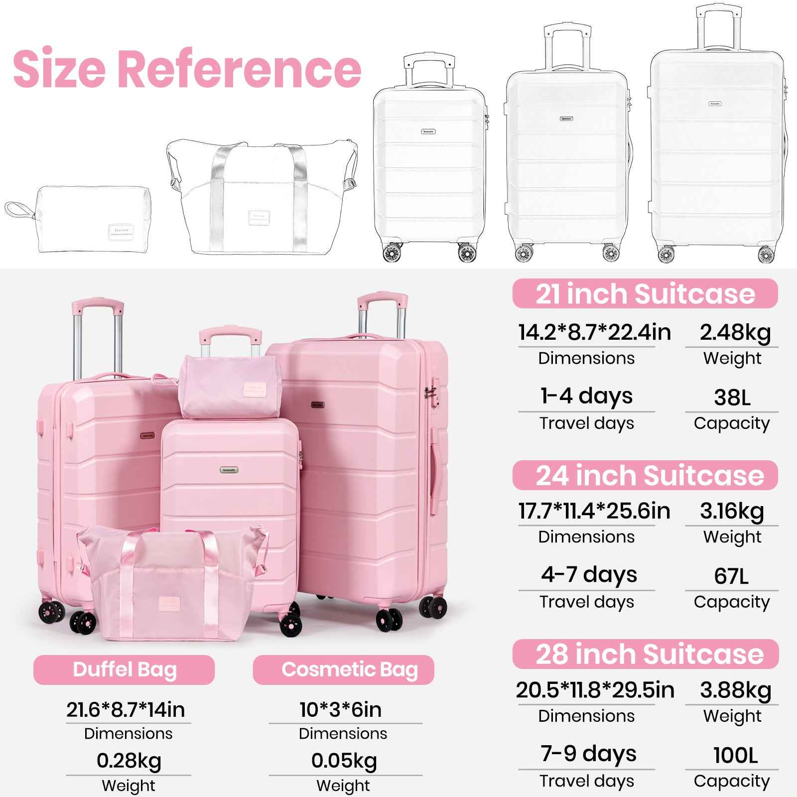 5 piece hard shell suitcase set in coordinated family sizes