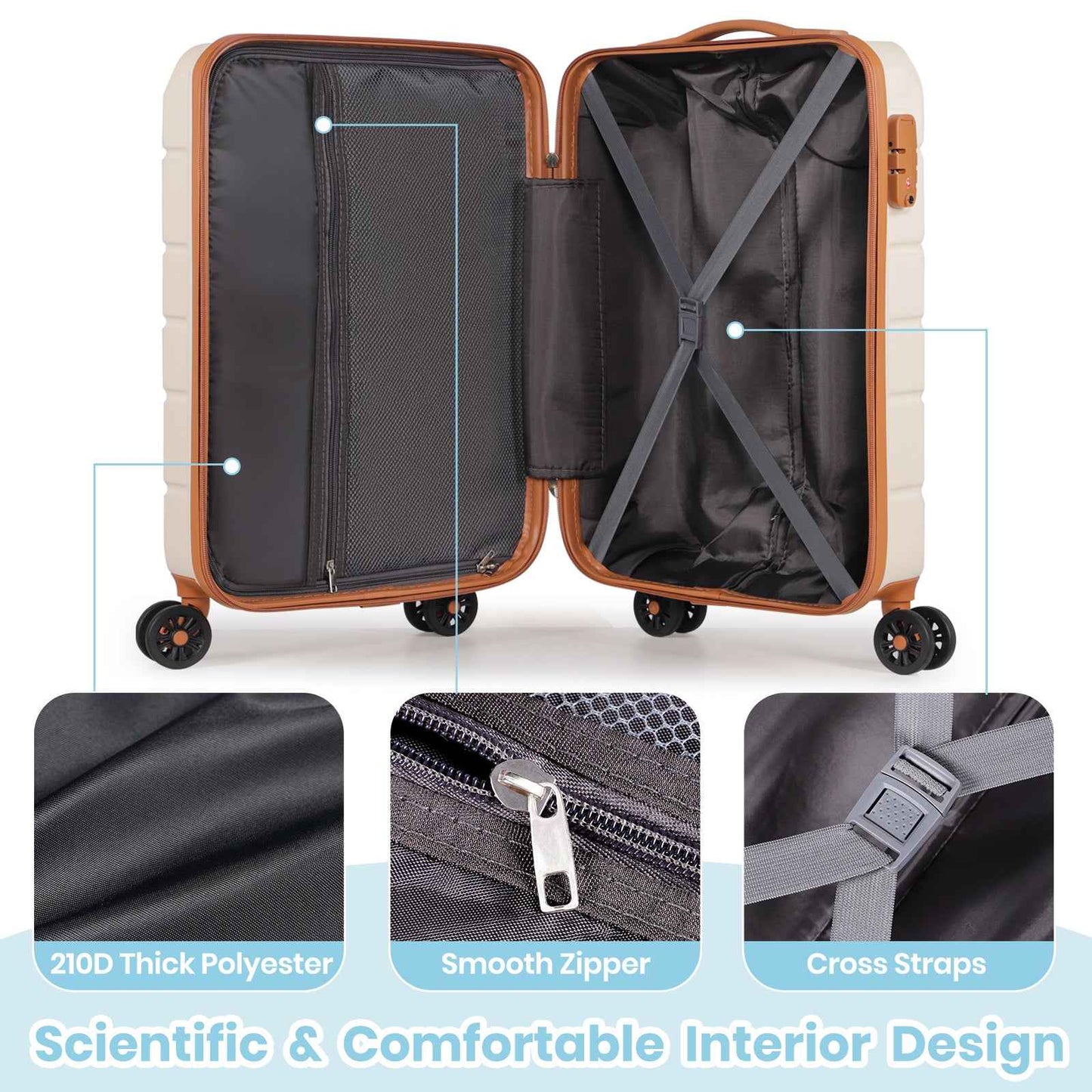 Lightweight Cabin Luggage Set Cream