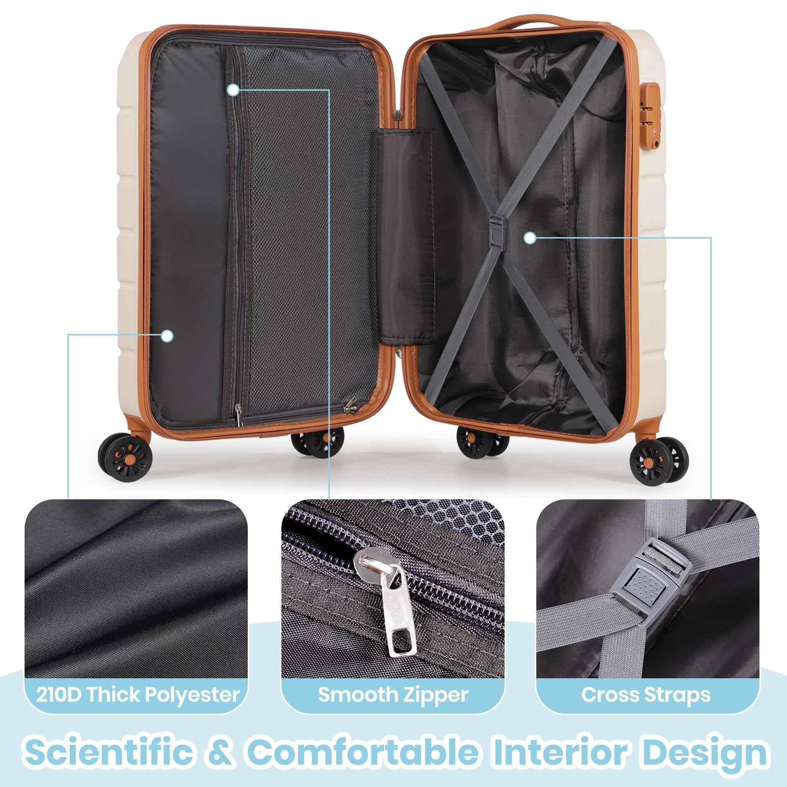 Lightweight Cabin Luggage Set Cream