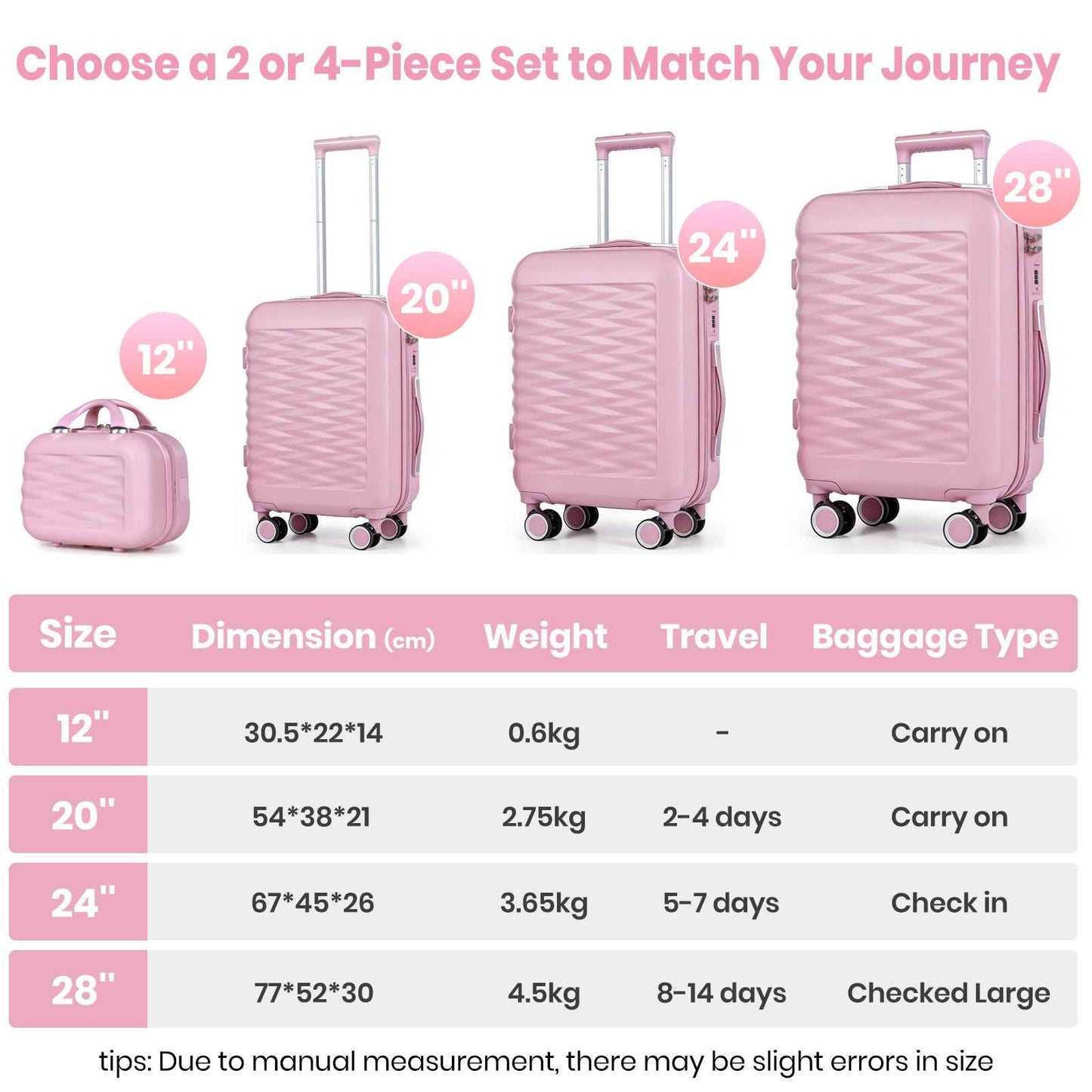 Tavoxda Lightweight Hard Shell Travel Suitcase Sets of 4 Pink