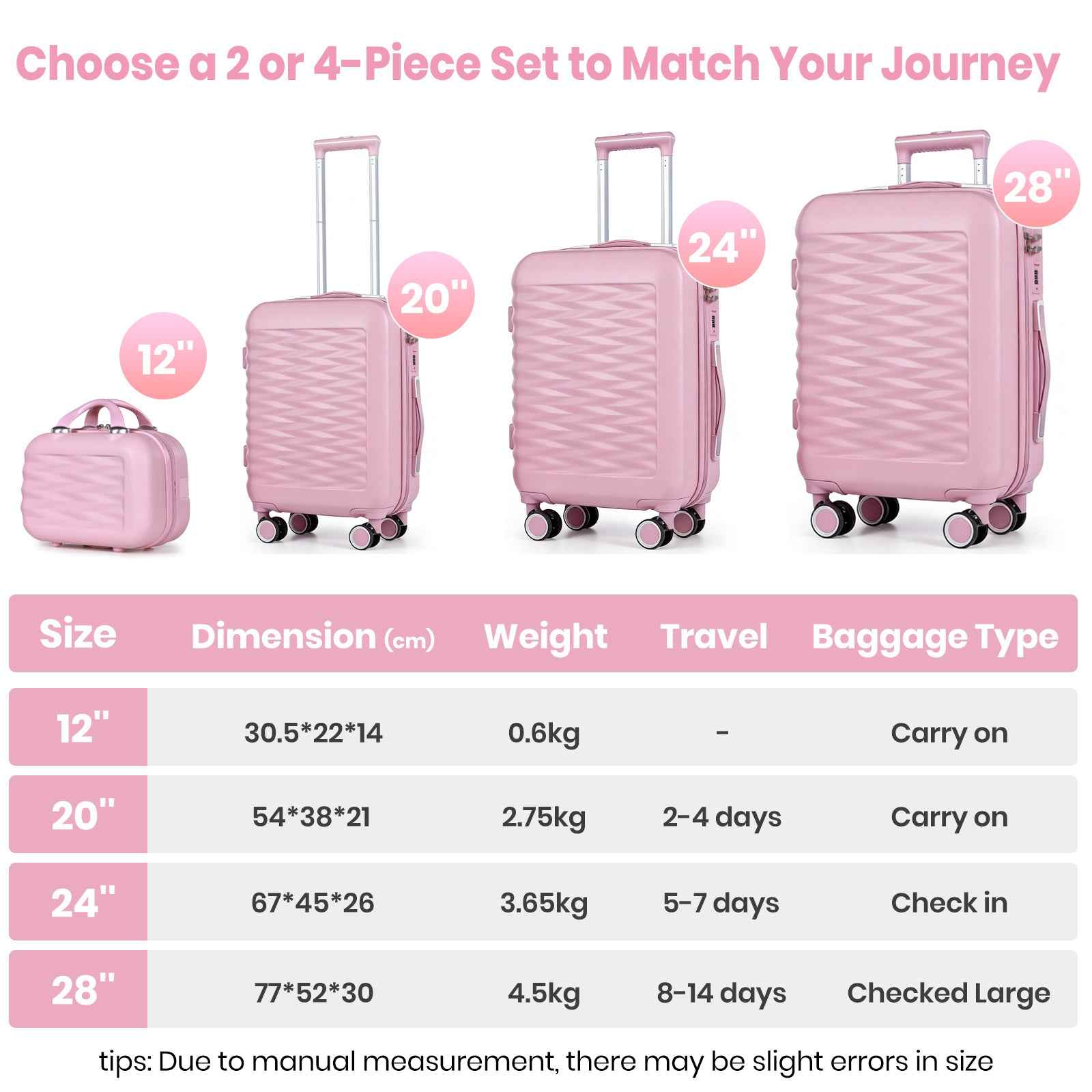 Tavoxda Lightweight Hard Shell Travel Suitcase Sets of 4 Pink